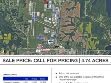 Land for sale in Lee's Summit, MO